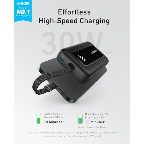 Varavirtalähde, 10 000 mAh nopea kannettava laturi sisäänrakennetulla USB-C-kaapelilla, pikalataava akku