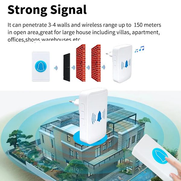 Trådlös dörrklocka, Vattentät trådlös dörrklocka för utomhusbruk, 38 melodier, 150 m räckvidd, för inomhusbruk, trädgård, kontor, villa