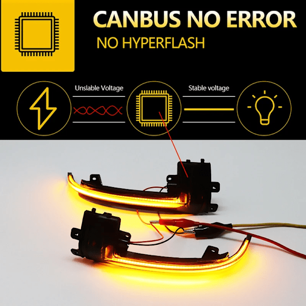 Dele til Audi A4 A5 S5 B8.5 RS5 RS4 Dynamisk Scroll LED Blinklys Sekventielt Bakspejl Blinklys Left and Right