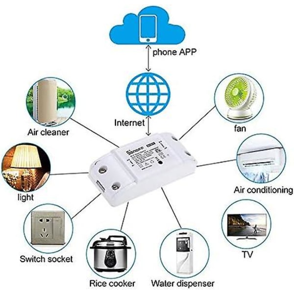 Sonoff Basic R2 Wifi Smart Ljusströmbrytare Trådlös Fjärrkontroll Smart Timer Kontroll Via Amazon Echo Alexa App, Android Ios-2