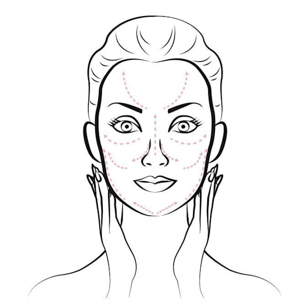 Jade Gua Sha Roller och Sten - Jade Roller och Sten