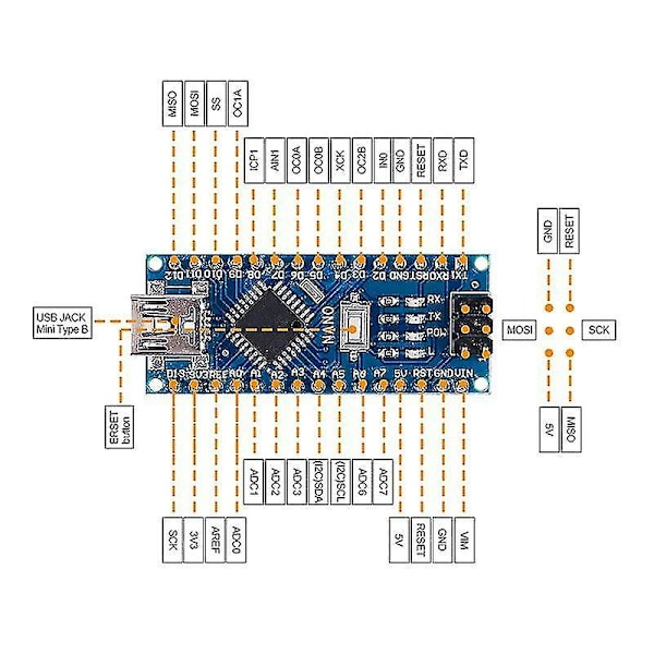 Robotlegetøj arduino insekt robot biler nano 3.0 startpakke robo