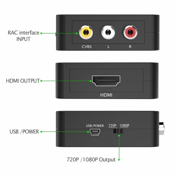 CAIFU AV til HDMI-omformer, med USB-ladekabel for PC bærbar Mini Xbox PS2 PS3 TV STB VHS VCR-kamera DVD