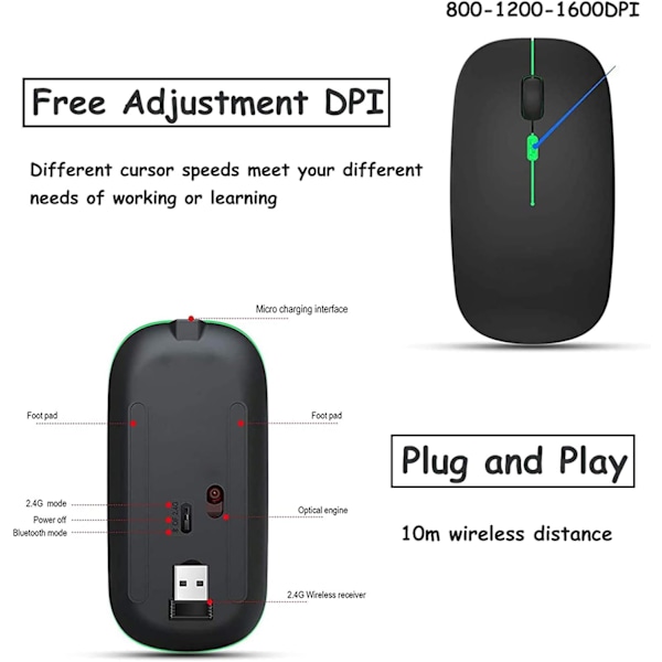 Oppladbar trådløs mus, Bluetooth-mus, to moduser (BT 5.1 + 2.4G trådløs), ultratynn/stille (800-1200-1600), med USB-kabel, trådløs mus