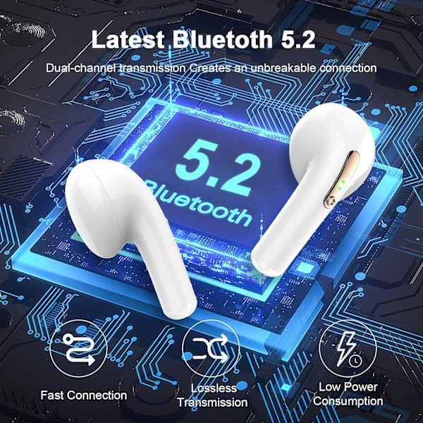 Bluetooth 5.2-hörlurar, trådlösa Bluetooth-sporthörlurar, minitrådlösa in-ear-hörlurar, Bluetooth-hörlurar med mikrofon, djup bas, USB C-snabbladdning