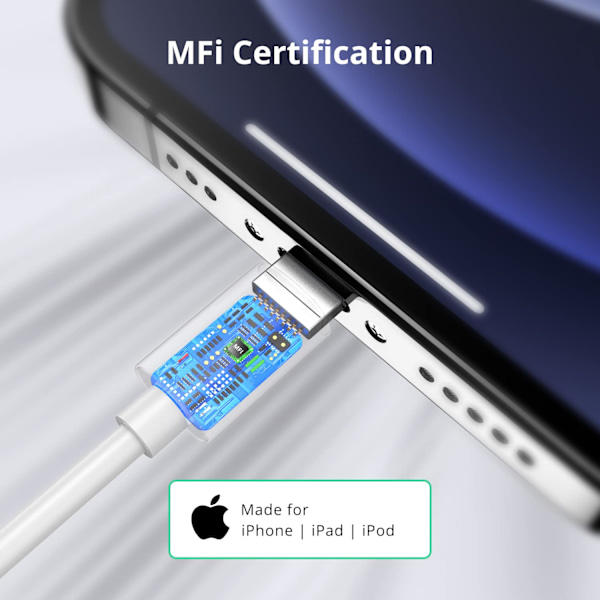 2-pakning 1,8 m ladekabel [Apple MFi-sertifisert] 2,4 A Lightning til USB hurtigladekabel for iPhone