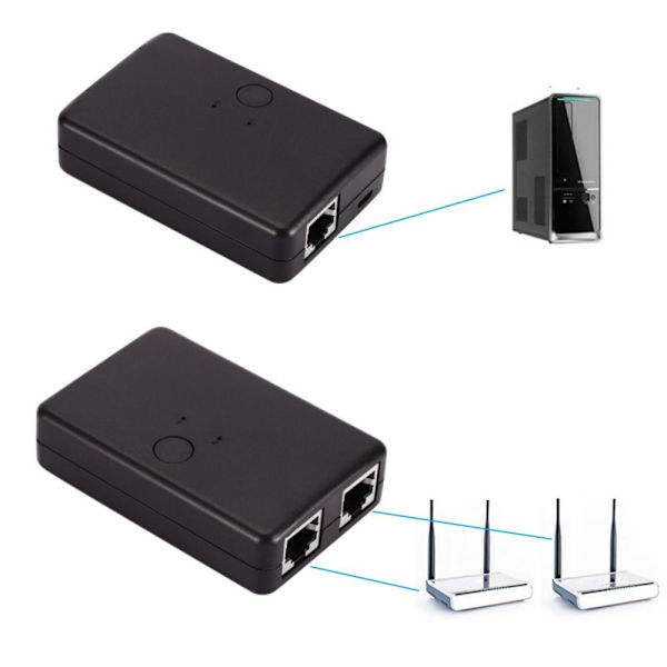 Nätverksswitchboxväljare Ethernet