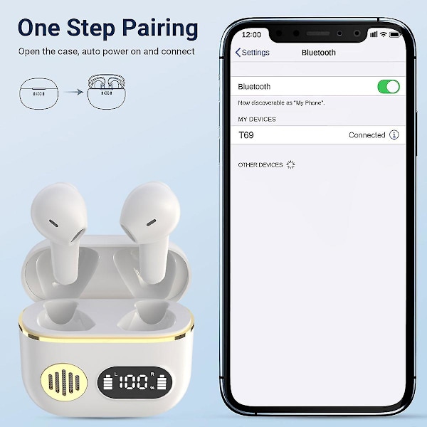 Bluetooth-kuulokkeet, langattomat Bluetooth 5.1 -kuulokkeet LED-virranäytöllä, langattomat kuulokkeet mikrofonilla, iPhone- ja Android-laitteille white