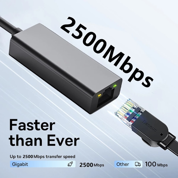 2500 Mbps USB C till Ethernet-adapter USB Lan RJ45 Nätverkskort för bärbar dator Xiaomi Mi Box S Nintendo Switch PC Aluminium Gigabit 1000Mbps USB C