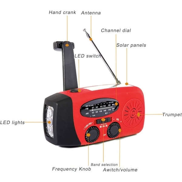 Håndsvingradio, Håndsvingradio AM/FM NOAA 3 Opladningsmetoder 1200mAh Powerbank Nødvejrradio