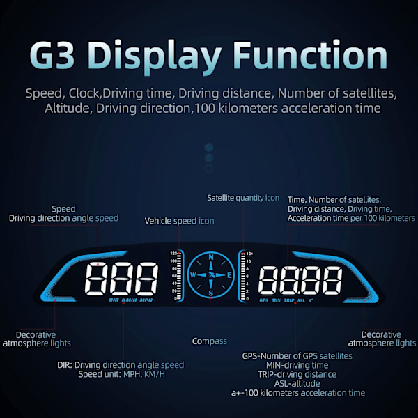 Digital GPS-hastighetsmåler Universal Head Up Display for bil LCD-skjerm HUD med MPH-hastighet