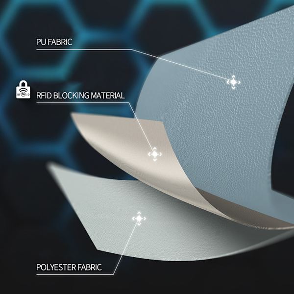Plånböcker för pojkar män kvinnor barn tonåringar tonåringar RFID-blockering