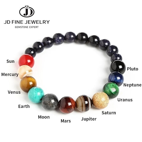 JD Natursten Åtta Planeter Pärlor Armband Män Kvinnor Universum Sju Chakra Armband Yoga Energi Galaxy Sol Armband Smycken