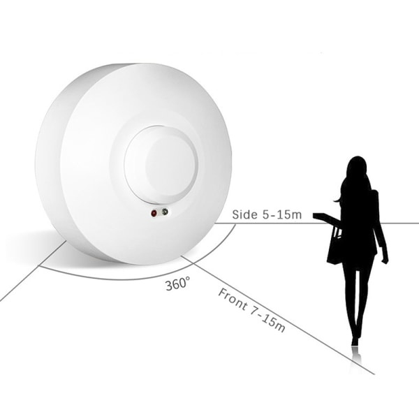 AC 85-265V 5,8 GHz 10A LED-mikrovågsradarsensorljusströmbrytare H A1