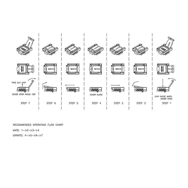 Qfn8 /wson8/mlf8/mlp8/dfn8 til Dip8 Universal to-i-en adapter/stik Kompatibel med både 6*5mm og 8*6mm chips