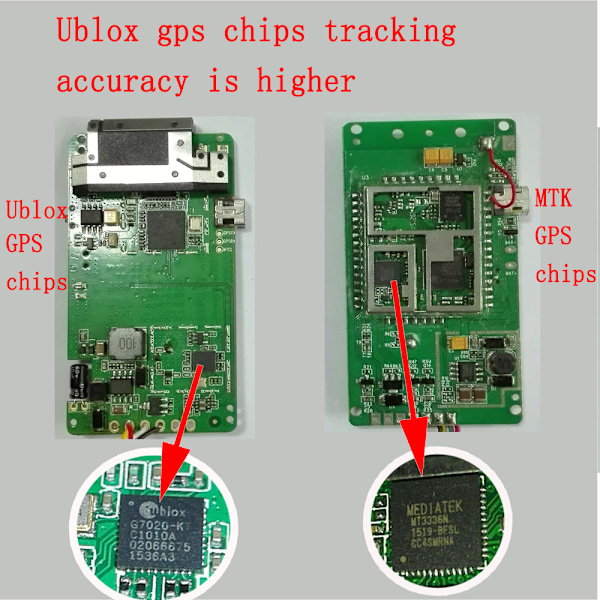 GPS-tracker til bil GT02, bilalarm tracker C