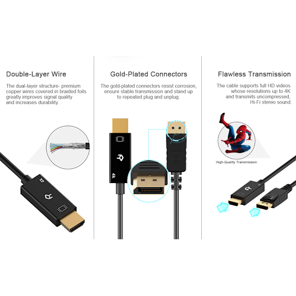 Rankie DisplayPort (DP) till HDMI-kabel, klar för 4K-upplösning, 6 fot