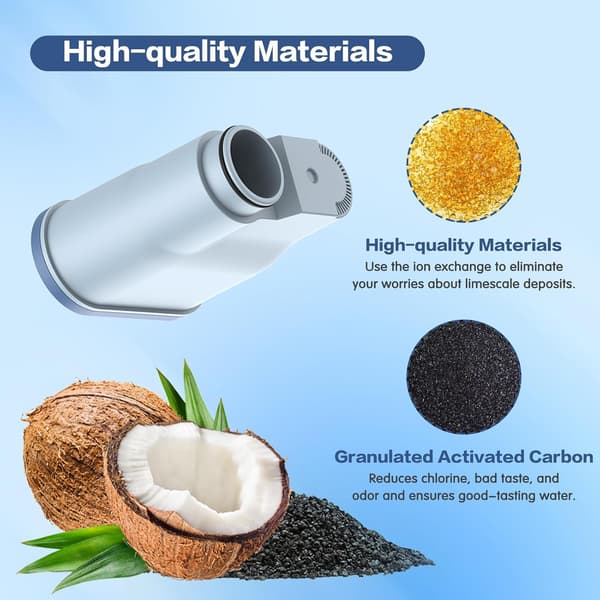 Filterpatroner til Aqua Clean fuldautomatiske kaffemaskiner, til Philips Ca6903/10 og Ca6903/22(BT)