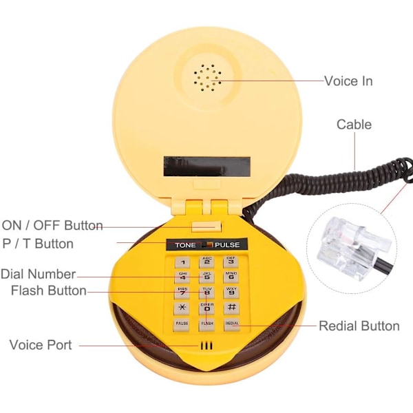 Hamburger ledning telefon