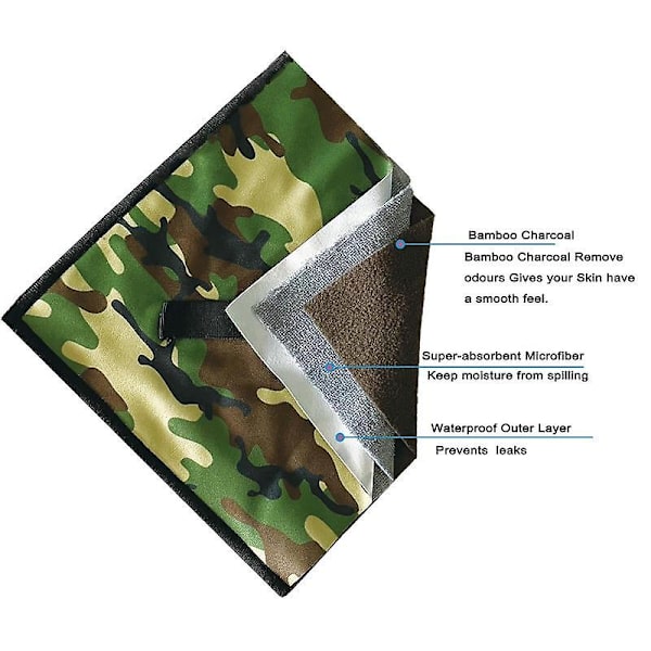 Pee Cloth Camping Toalettduk för Kvinnor Återanvändbar Menstruationsduk Miljövänlig Tvättad Utomhus Nödutrustning Kvinnor 2 pcs