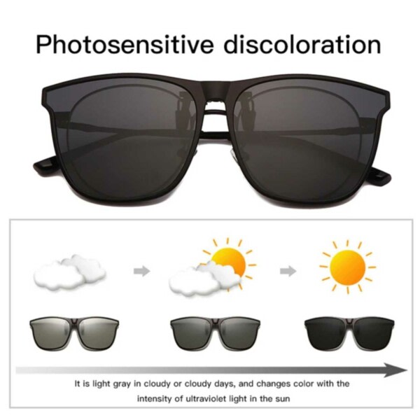 Clip-on solglasögon - Fäst på befintliga glasögon - Shifting Black black black