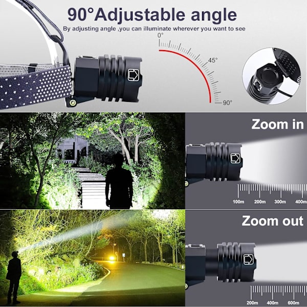LED-hodelykt, oppladbar, 90000 lumen superlys hodelykt Fla