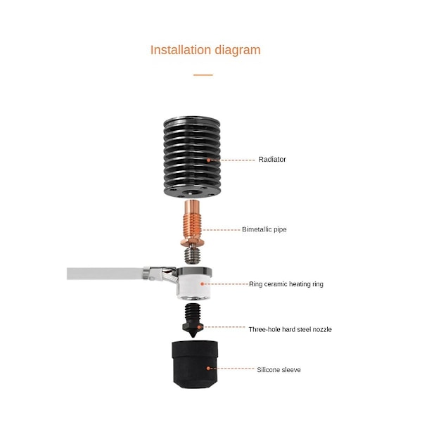 Voron 0.1/0.2/2.4 Hot End V6 Hotend V6 Bimetal Neck Ceramic Heating Element Print Head Prusa