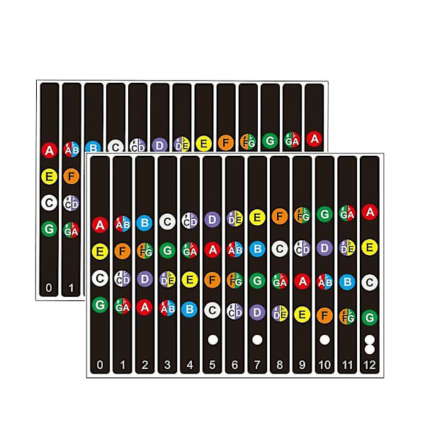 2 set elektriska gitarrtillbehör gitarrgreppbräda noter bas inlägg dekaler greppbräda markörer 14,5x9,3 cm 14.5x9.3cm