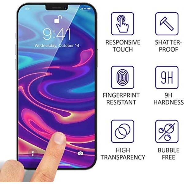 2 stk personvern skjermbeskyttere for iPhone 12 pro max