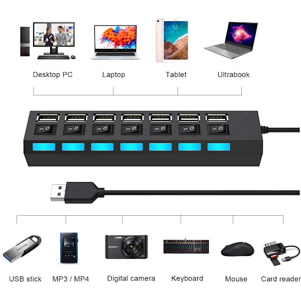 7-portars USB 2.0-hubb med individuella switchar och lysdioder, USB-hubb