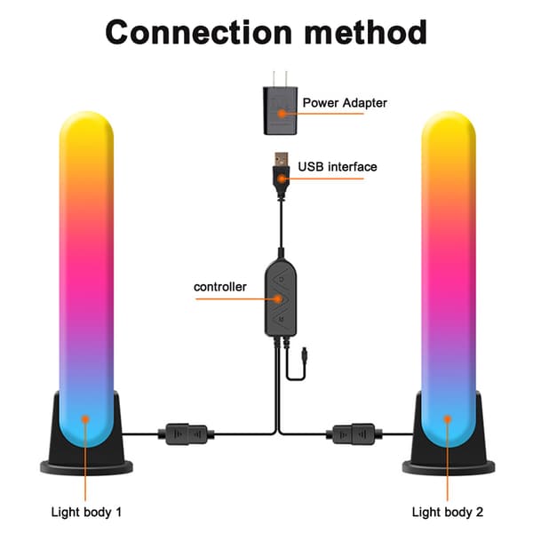 Smart RGB LED-belysningslist, omgivande spotlight-lampstativ, lämplig