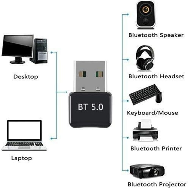 Bluetooth USB 5.0 dongle, mini USB Bluetooth 5.0 med lavt strømforbrug