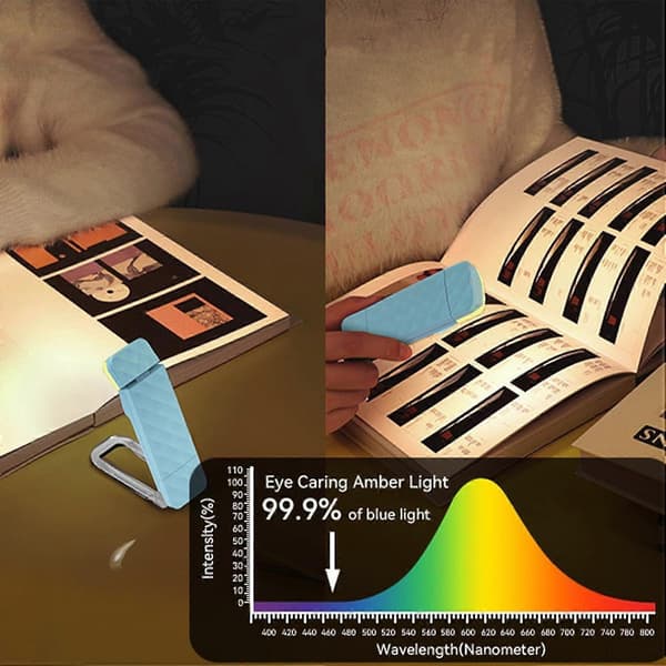 Bokklips Leselys LED Klips Boklys Justerbar For Lesing Øyebeskyttelse Mykt Lys For Seng Pult Sofa Blå