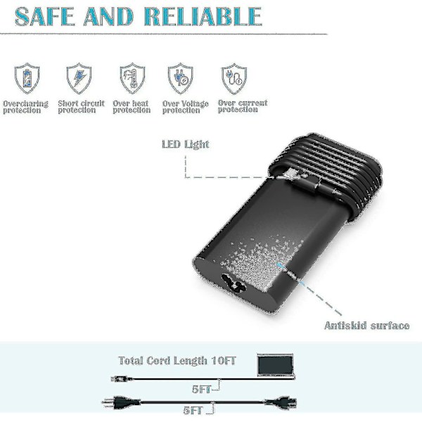 130 W USB C-laddare för Dell XPS 15 9500 17 9700 9575 Latitude 7410 7310 7210 Typ bärbar datorströmförsörjning
