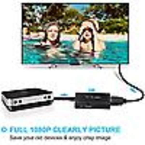 RCA-HDMI-muunnin, komposiitti-HDMI-sovitin tukee 1080p PAL/NTSC