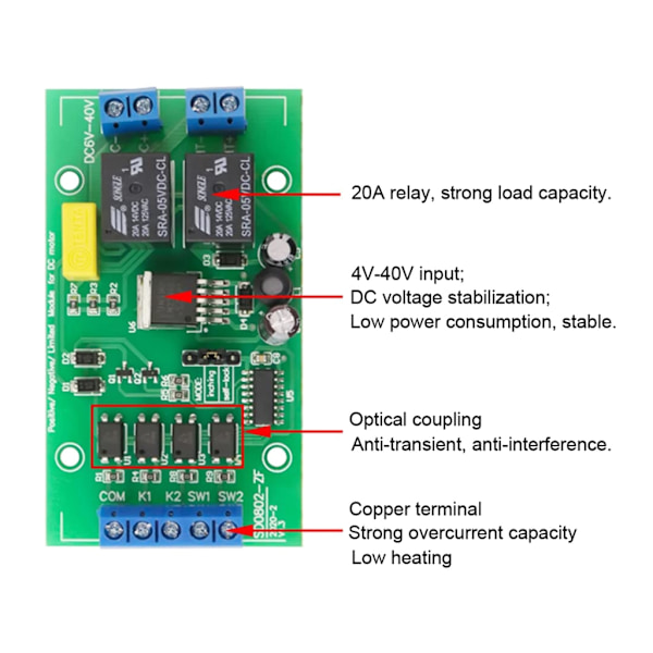 Motordrevsenhed Modul 4V 40V Controller DIY Fremad Reverse Kontrol Motordriver Kontrolmodul Jogging/Selvlåsende Tilstande
