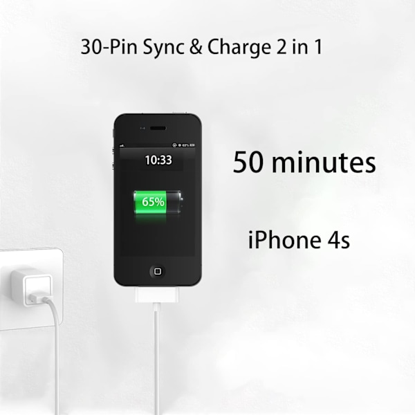 30-stifts laddningskabel kompatibel med iPhone 4 4s 3G 3GS, iPad 1:a 2:a 3:e generationen, iPod Touch, iPod Nano, iPod Classic USB