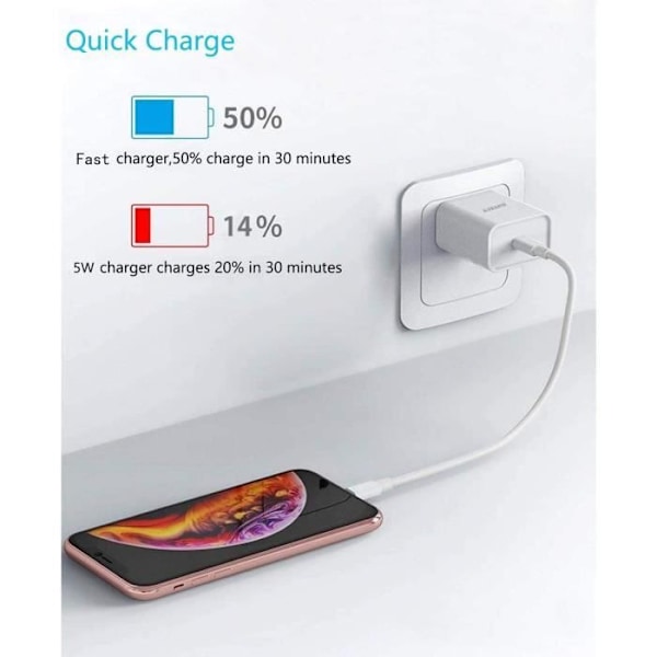 Lader med USB-C-kabel for Samsung Galaxy S20-S10-20 FE-S21-S9-A20e-20 Plus-A51-A50-A71-A40-A42-A52-A41-Note 9-A72[868]
