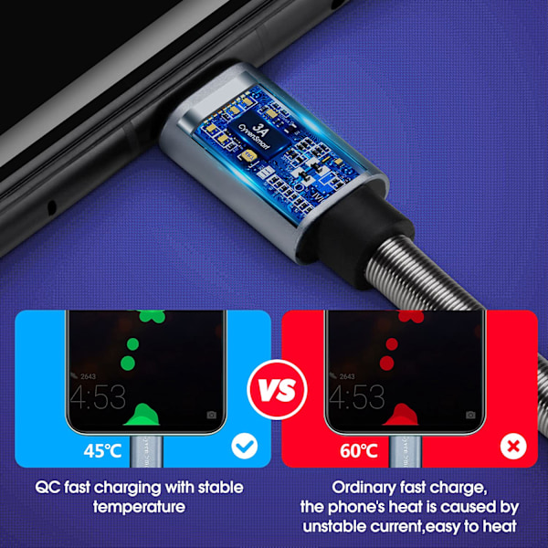 [3-pack 6 fot] Kompatibel med Samsung Galaxy S9 S10 S8 Plus Laddningskabel (3A Snabbladdning), TPE USB C Typ Laddningskabel