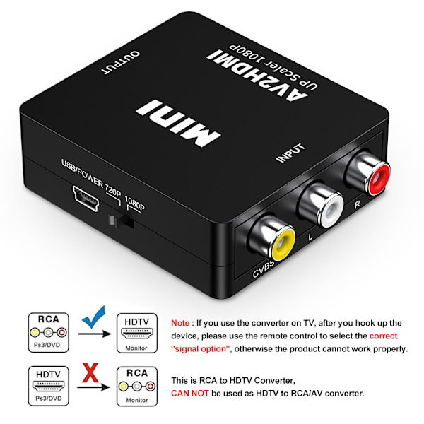 RCA-HDMI-muunnin, AV-HDMI-muunnin, Mini RCA Composite CVBS -videoäänenmuunninsovitin televisiolle/tietokoneelle/PS3/STB/Xbox VHS/VCR/Blue-Ray DVD -soittimelle