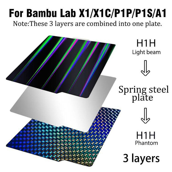 H1h Byggeplate for A1/x1c/x1/p1p/p1s 3d-skriver, 257x257mm Dobbeltsidig fjærplate (lysbjelke + ph