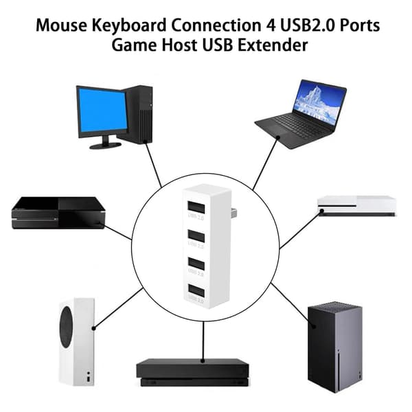 Sinknap Udvidelsesdock 4-i-1 Lav Latency Anti-Interference 4 USB2.0 Spilkonsoller Controllers USB Hub Til Xbox Series S White