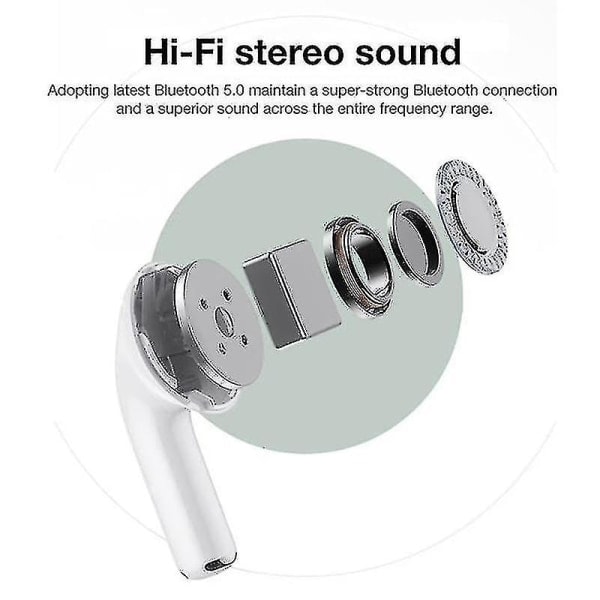 Ap Pro Tws 1:1 Trådlösa hörlurar med brusreducering Pop Up-hörlurar In-ear-hörlurar Sensor Bluetooth-hörlurar Touch Control-hörlurar