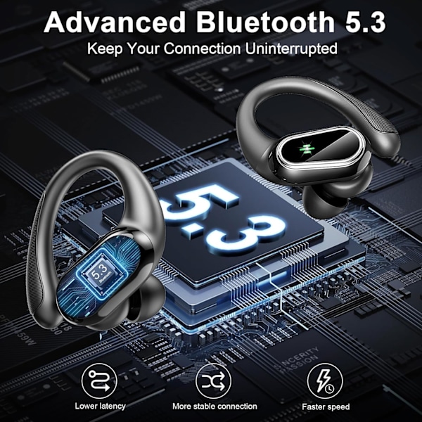 Bluetooth 5.3 Urheilukuulokkeet HiFi Stereo Melunvaimennus Kuulokkeet Mikrofonilla, Langattomat Kuulokkeet 50H Kaksois-LED-Näyttö, Korvassa Kuulokkeet