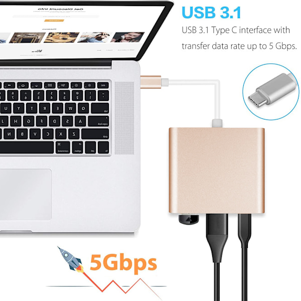 Typ C-adapter, USB 3.1-hubb (USB-C och Thunderbolt 3-port