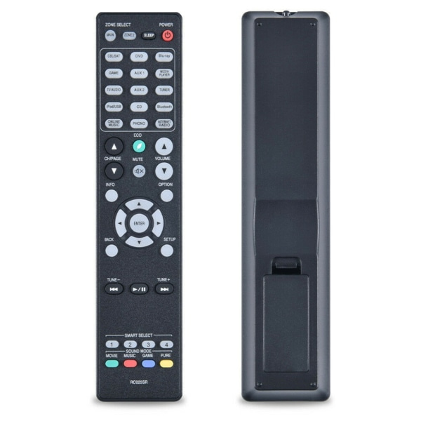 RC025SR erstatningsfjernkontroll for Marantz AV Surround Receiver RC021SR SR5008 NR1604 RC022SR SR6008 SR6009 SR6010