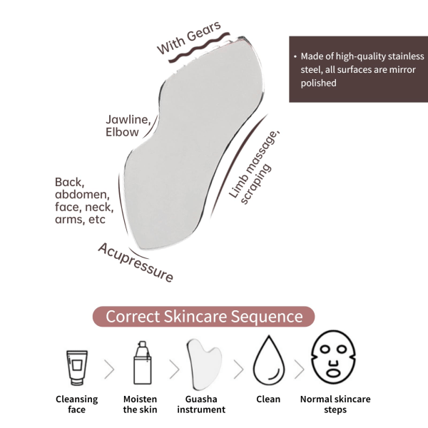 Gua Sha -kasvohoitotyökalu, päivitetty ruostumattomasta teräksestä valmistettu Guasha -työkalu kasvoille, metalli Gua Sha -kiristys ihon hierontalaite, Guasha -kauneustyökalu, raapimismassagetyökalu 1 pc