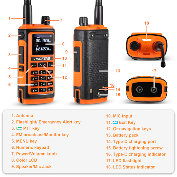 1/2/3 UHF/VHF med trådlös frekvenskopiering Handhållen skinka radio GUL