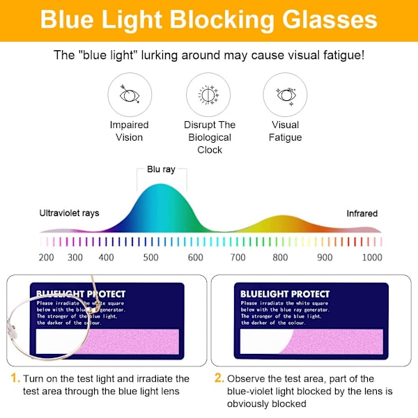 Sininen valoa estävät lasit 2 kpl Anti Blue Light -pelilasit Muodikkaat lasit Sininen valoa estävät lasit Siniset suodatinlasit naisille ja miehille