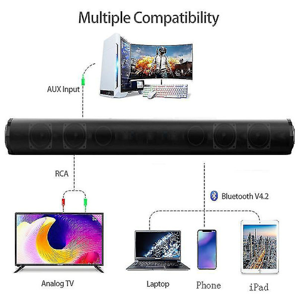Langaton Bluetooth-soundbar-kaiutin